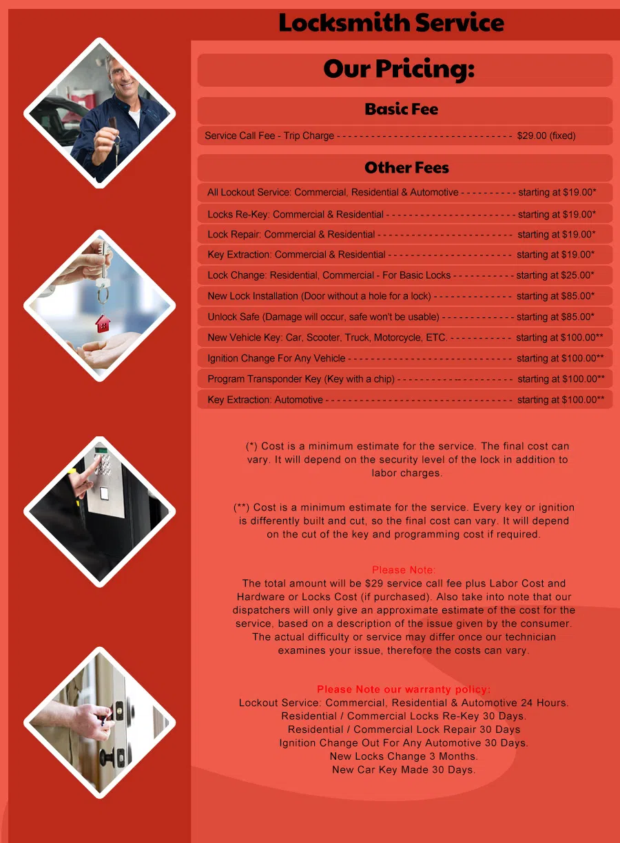 Stone Oak TX Locksmith Store, Stone Oak, TX 210-468-1771